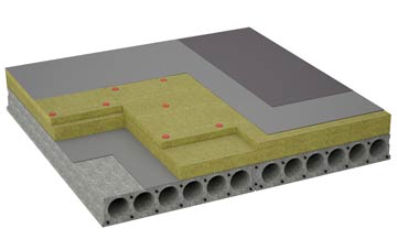 considerations of Turn flat roofing insulation
